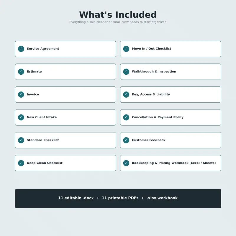House Cleaning Business Kit: list of every file included