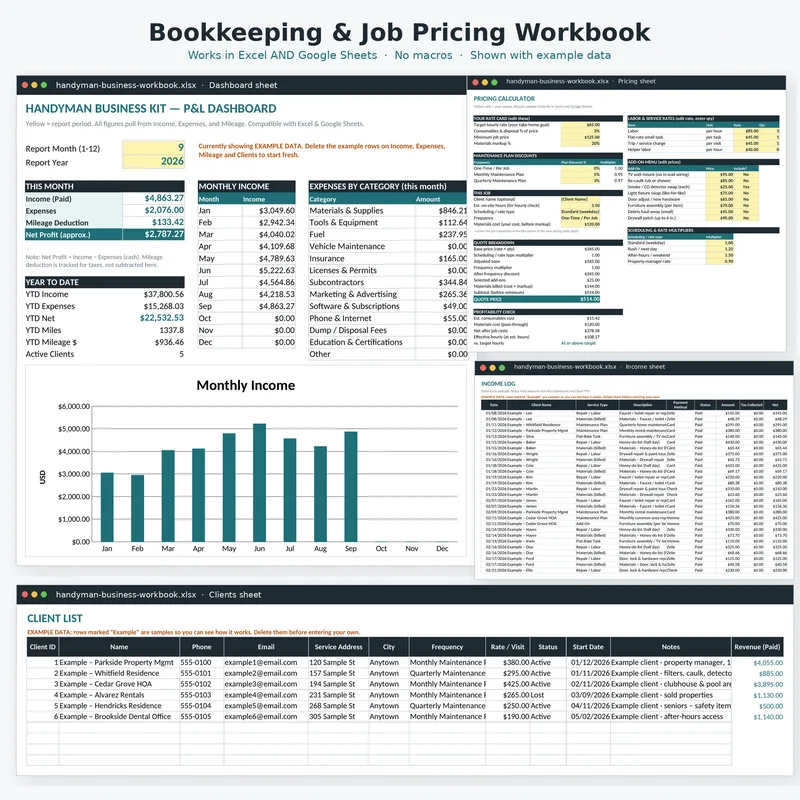 Handyman Business Kit: bookkeeping and pricing workbook shown with example data
