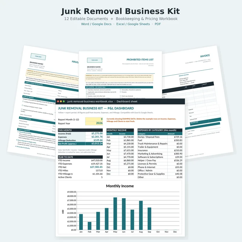 Junk Removal Business Kit: overview of the documents and workbook