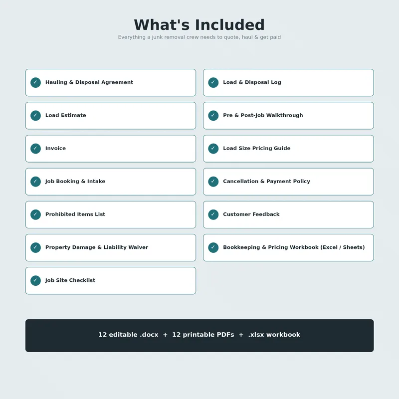 Junk Removal Business Kit: list of every file included