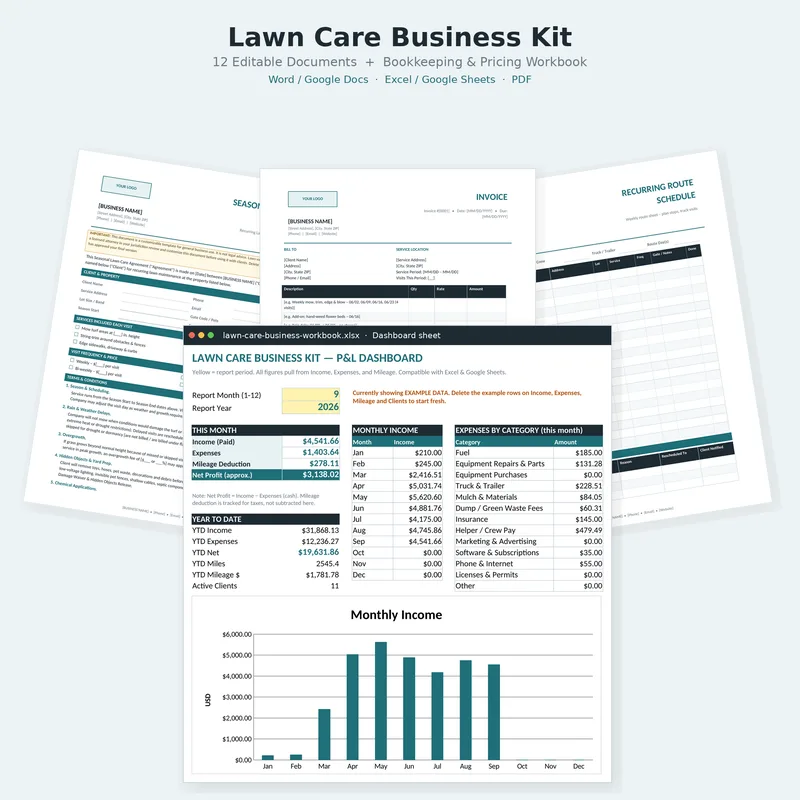 Lawn Care Business Kit: overview of the documents and workbook