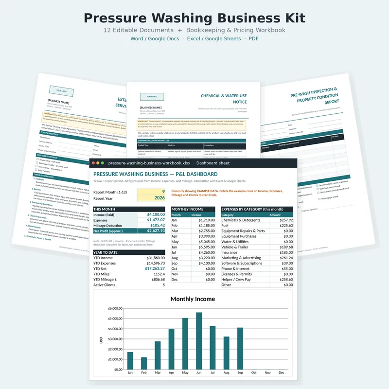 Pressure Washing Business Kit: overview of the documents and workbook